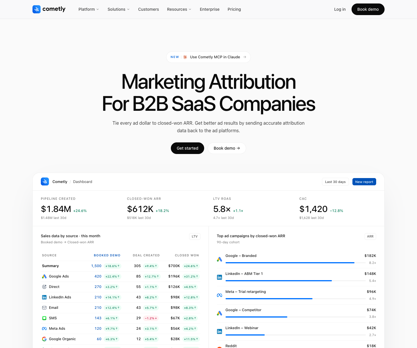 Cometly landing page screenshot