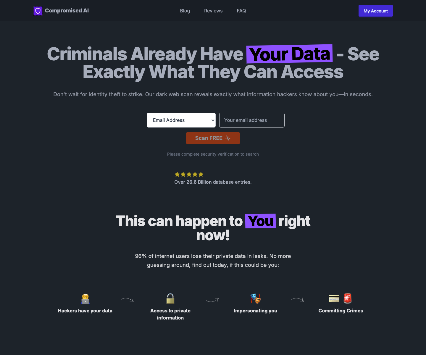Compromised.ai landing page screenshot