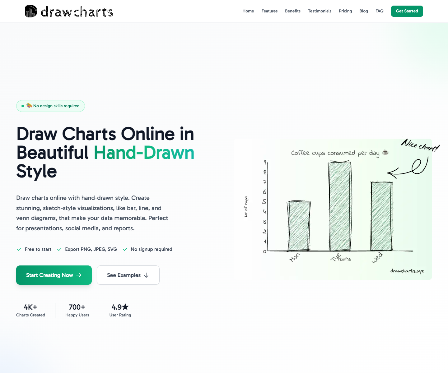 drawcharts landing page screenshot