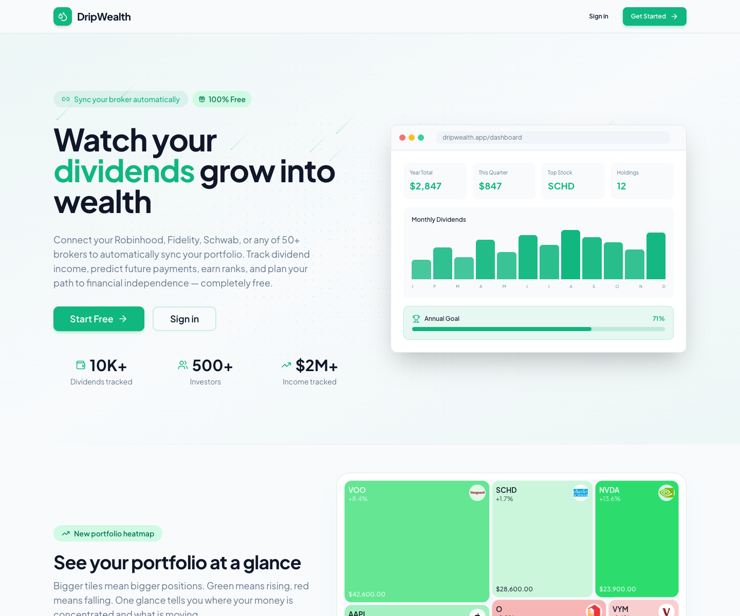 Dripwealth landing page screenshot