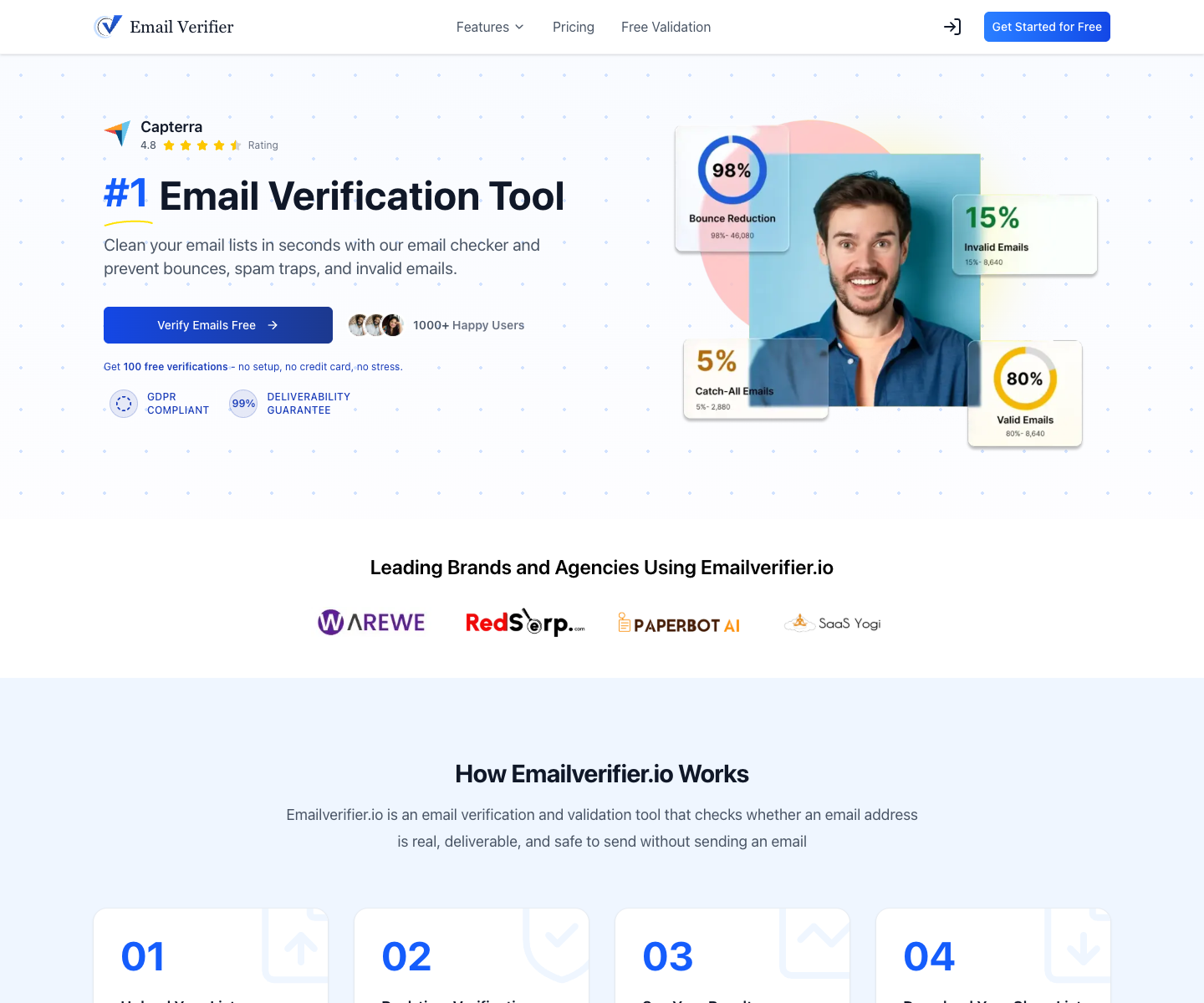 Email Verifier landing page screenshot