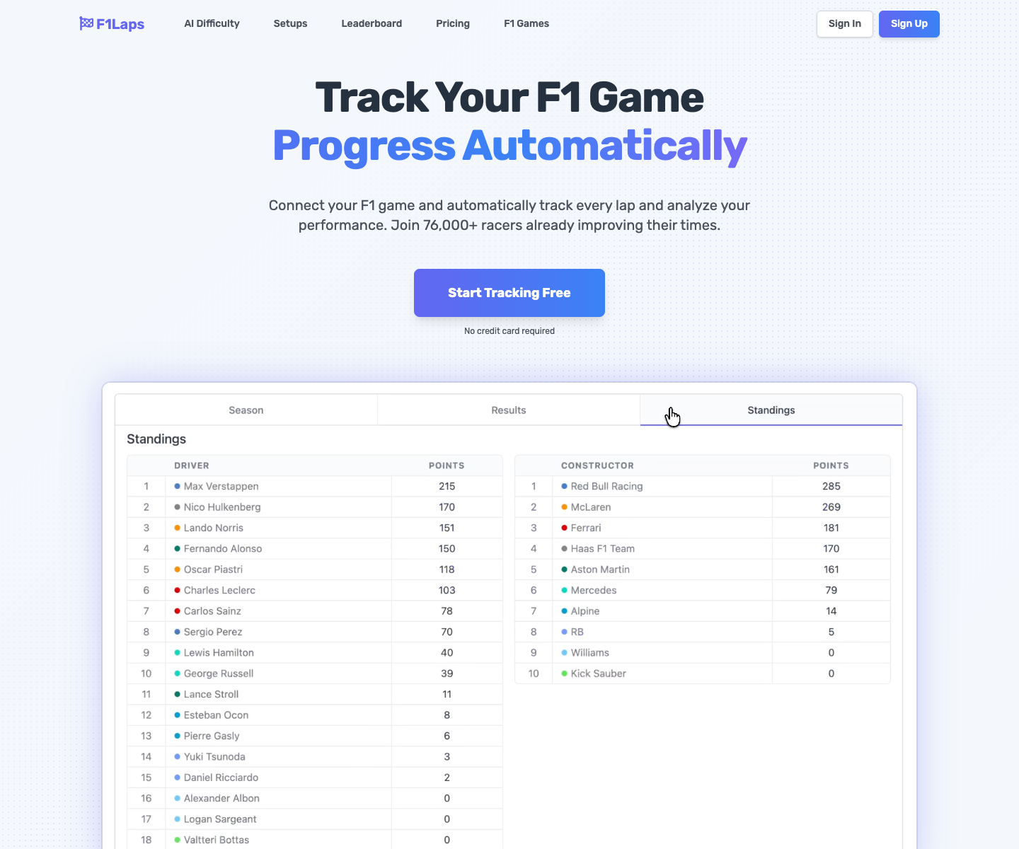 F1Laps landing page screenshot