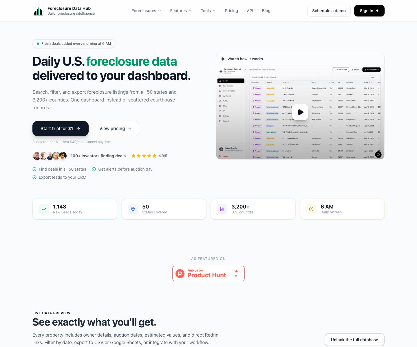 Foreclosure Data Hub landing page screenshot