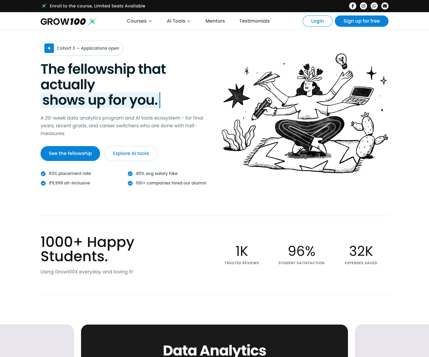 Grow100x landing page screenshot
