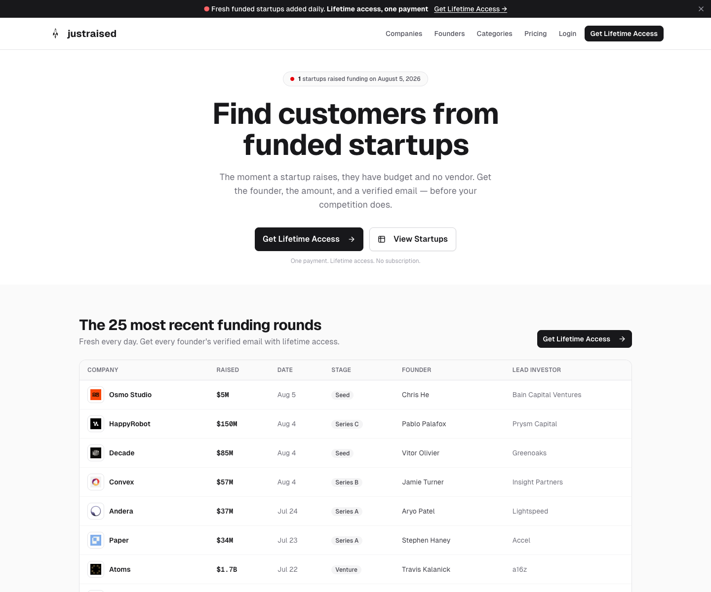 justraised landing page screenshot