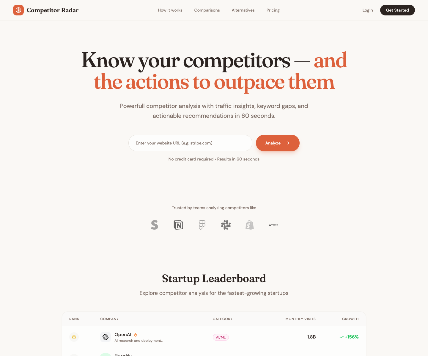 Know Your Competitor landing page screenshot