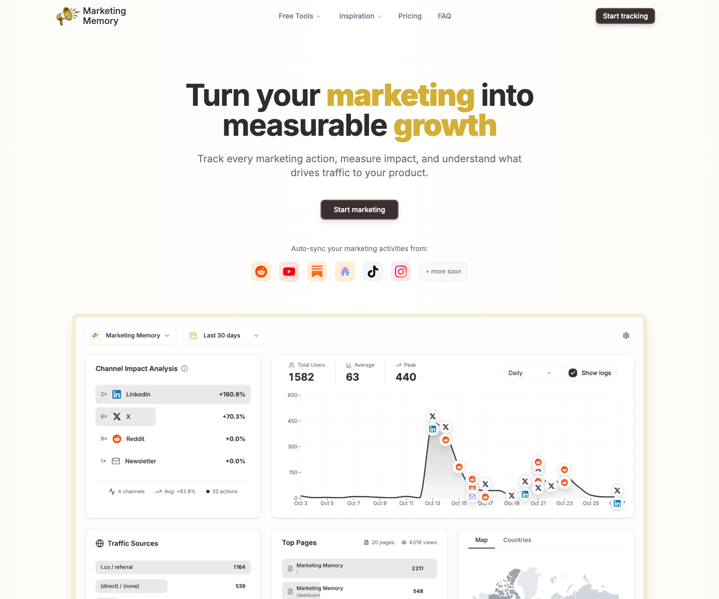 Marketing Memory landing page screenshot