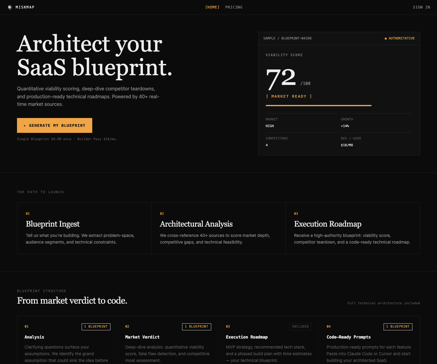 MiskMap landing page screenshot
