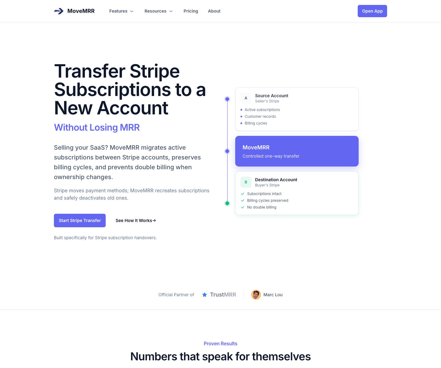 MoveMRR landing page screenshot