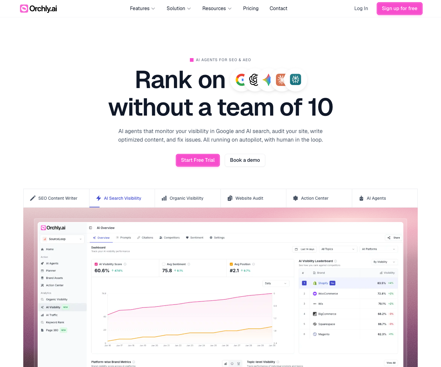 Orchly.ai landing page screenshot