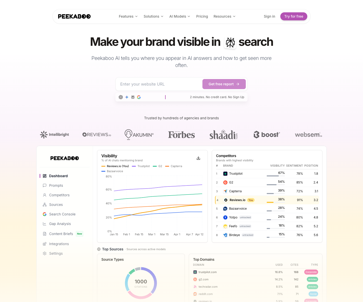Peekaboo landing page screenshot