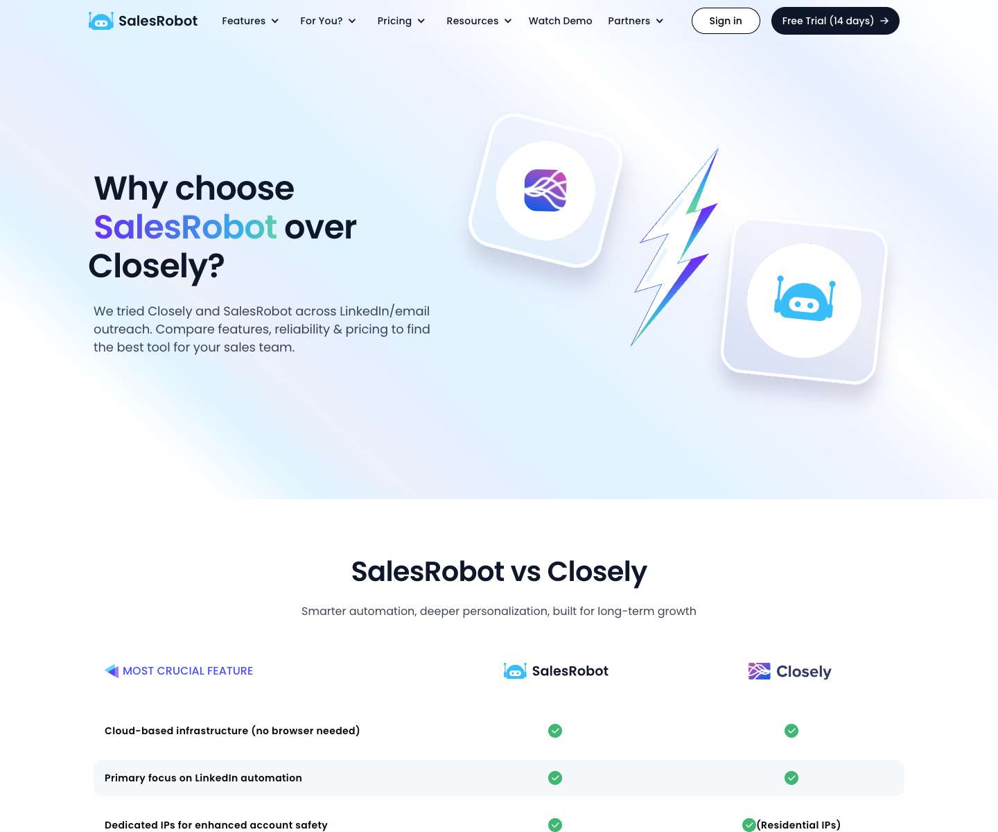 Salesrobot, INC landing page screenshot