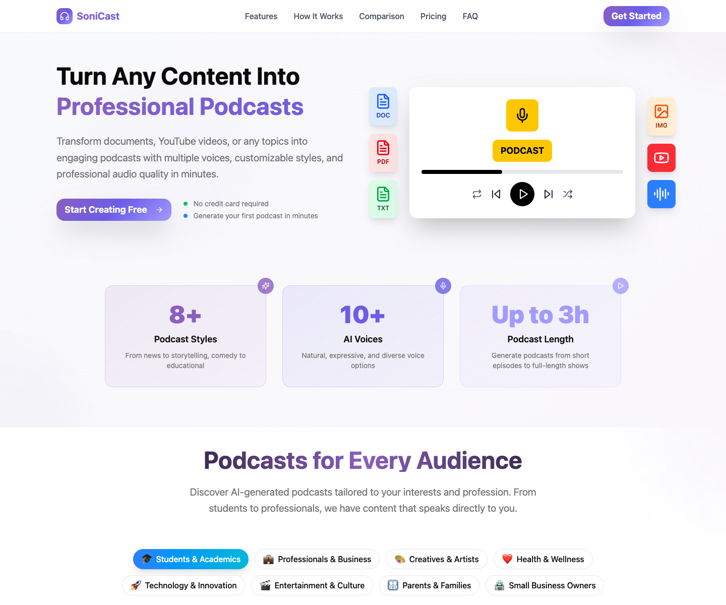 SoniCast landing page screenshot