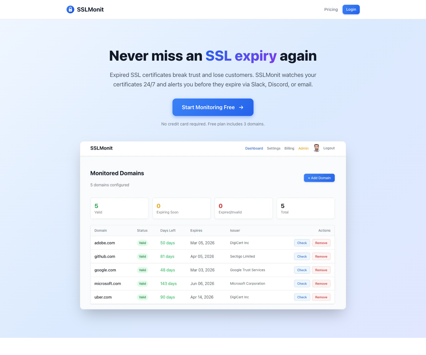 SSLMonit.com landing page screenshot
