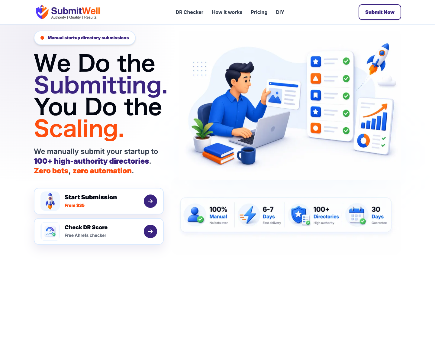 SubmitWell landing page screenshot