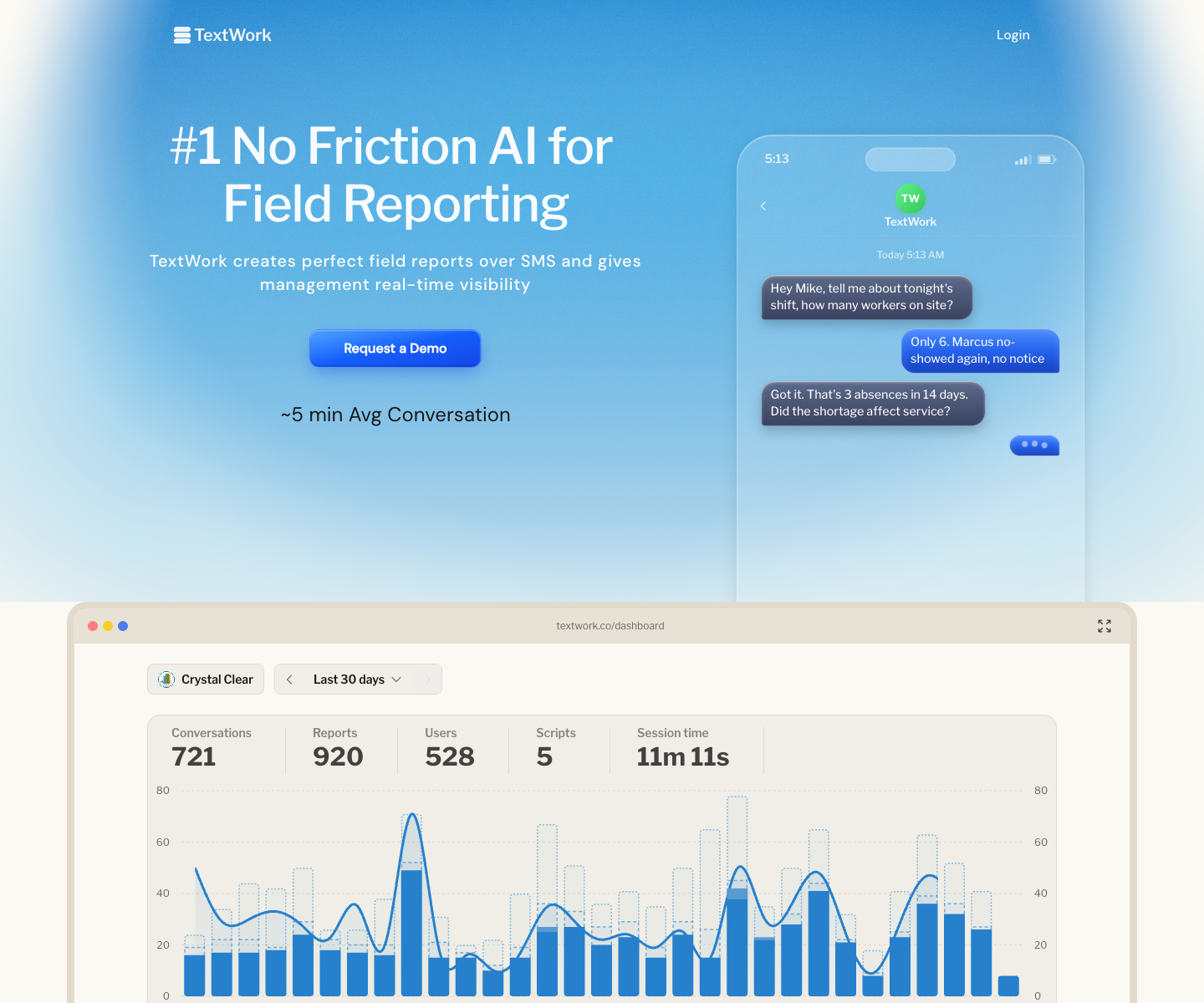 Textwork landing page screenshot