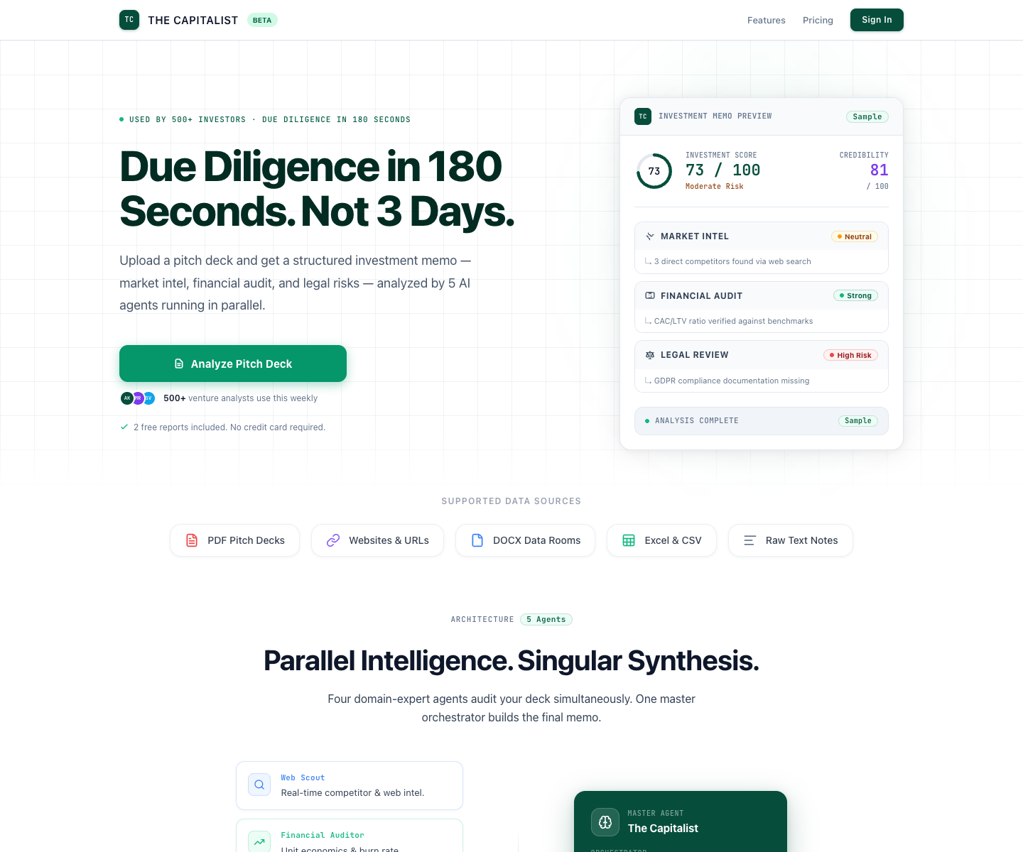TheCapitalist.io landing page screenshot
