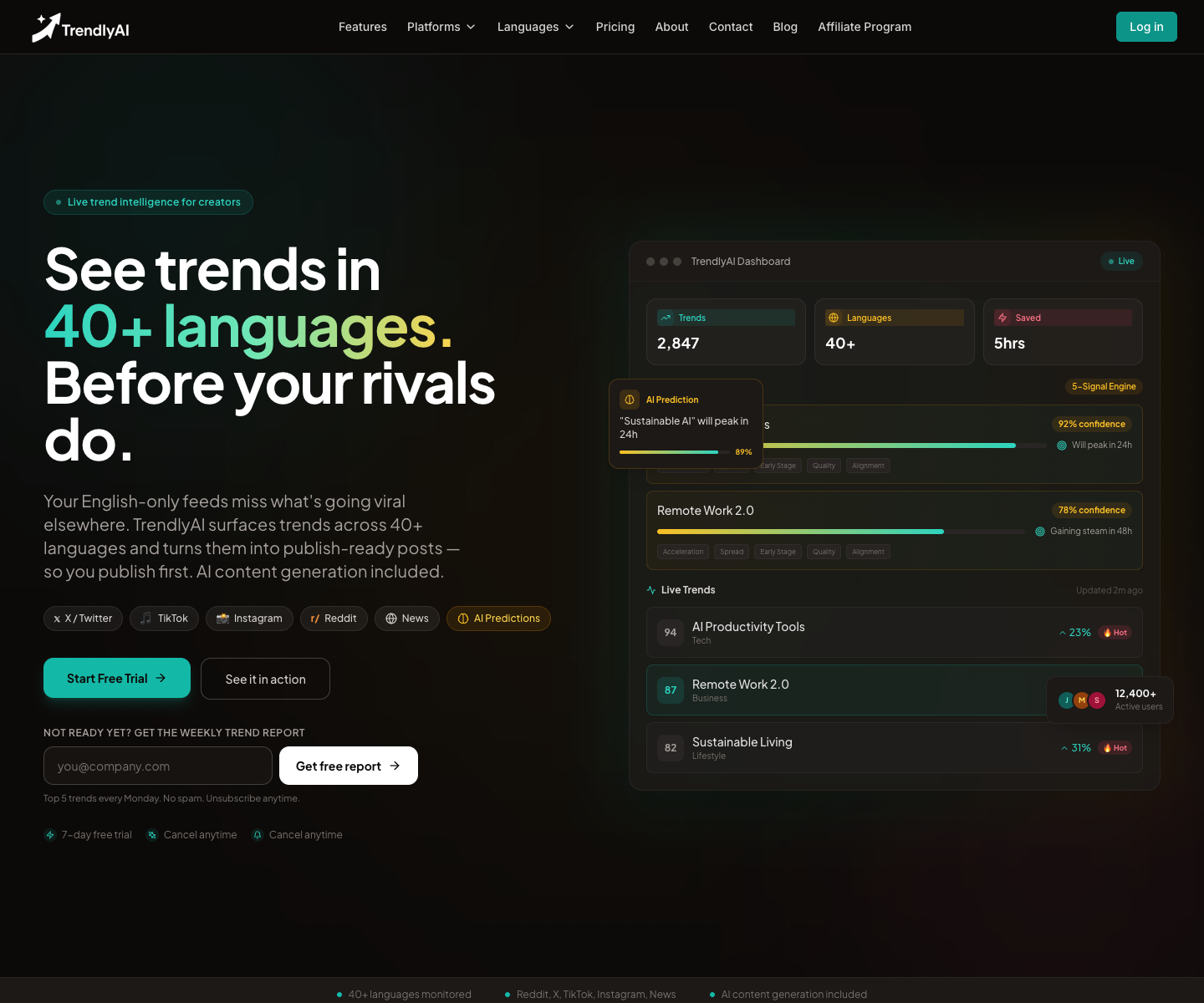 Trendly AI landing page screenshot