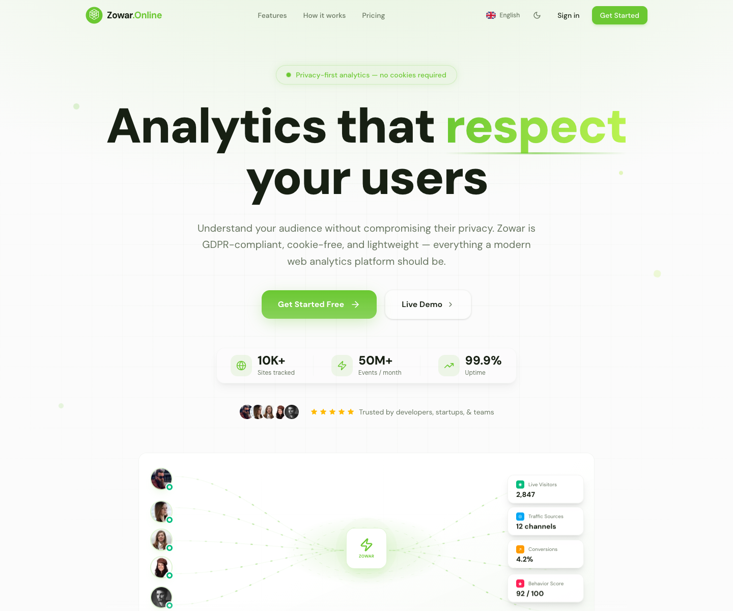 zowar landing page screenshot